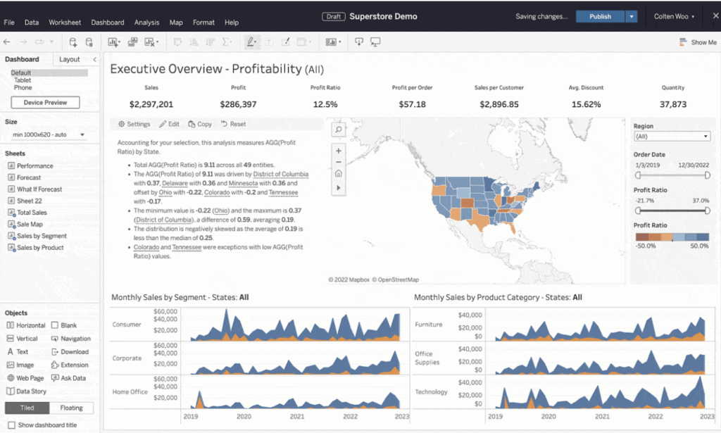 data analytics tools for small business