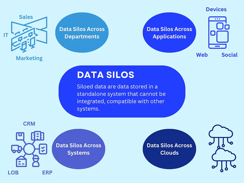 small business data analytics
